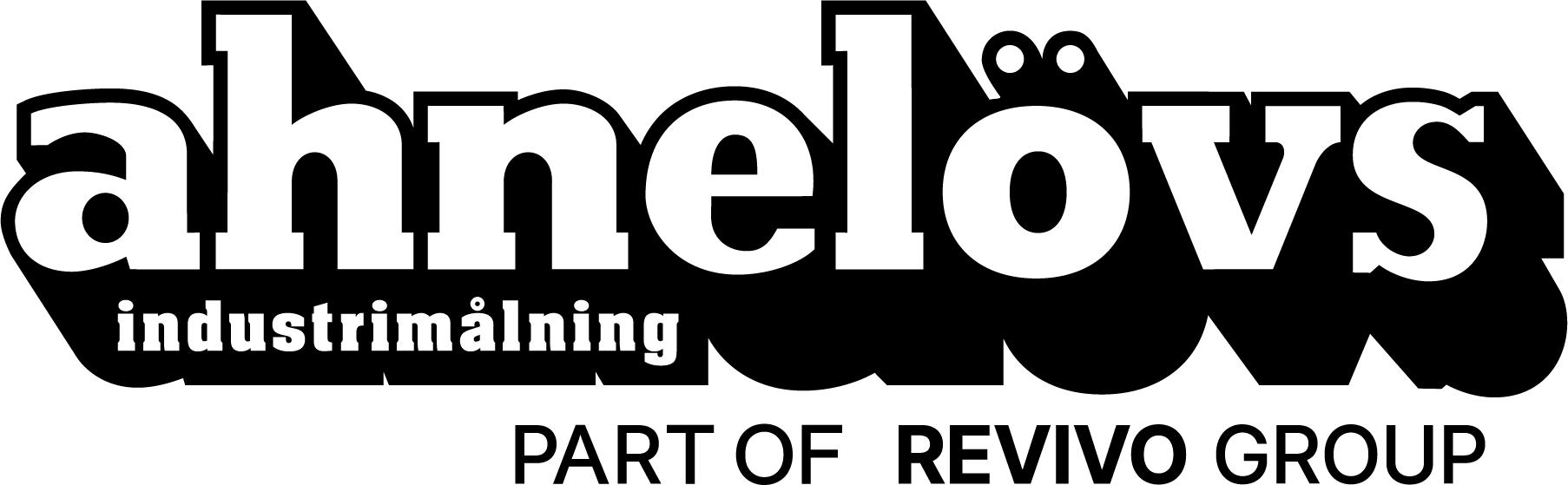 Ahnelövs Industrimålning